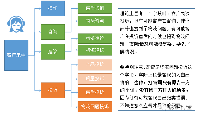 产品经理，产品经理网站